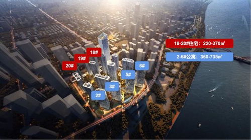 江之念 旭輝鉑悅湘江，濱江封面之作的進階與期待